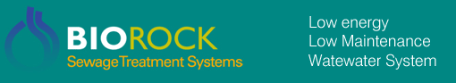 Biorock Costs